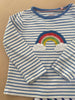 Boden + Joules |18 -24 mths (preloved) KindFolk